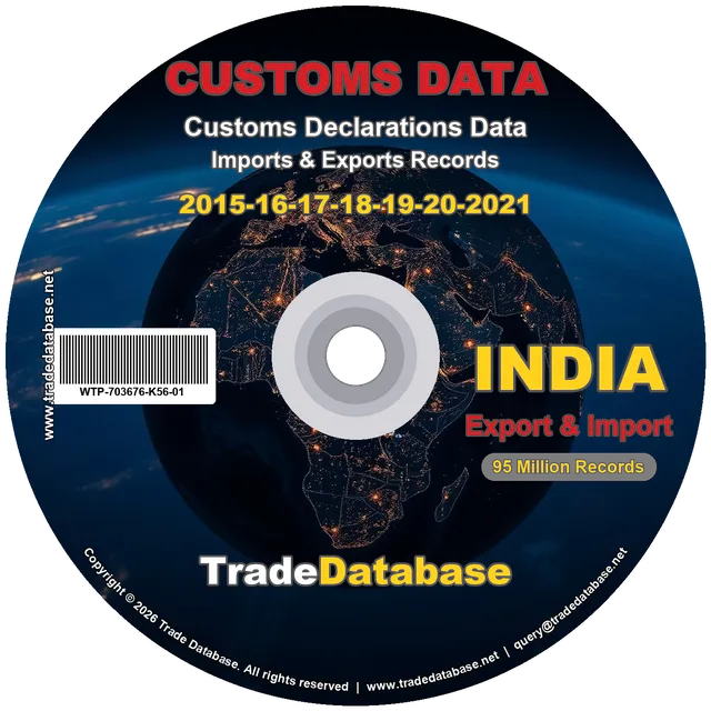 India Customs Data 2015-2021 (Export & Import)