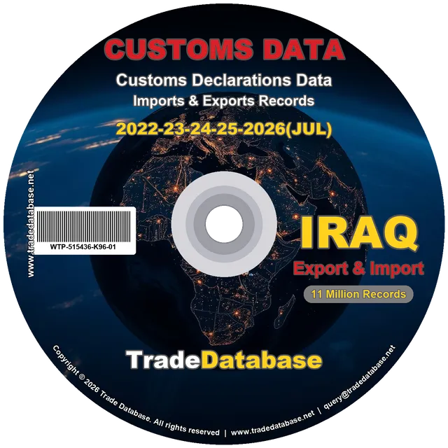Iraq Customs Data 2022-2026 (Export & Import)