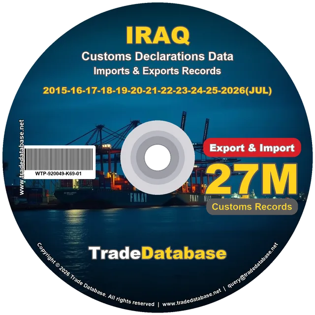 Iraq Customs Data 2015-2026 (Export & Import)