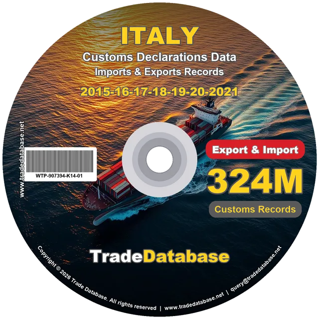Italy Customs Data 2015-2021 (Export & Import)