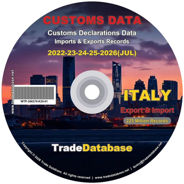 Italy Customs Data 2022-2026 (Export & Import)
