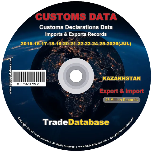 Kazakhstan Customs Data 2015-2026 (Export & Import)