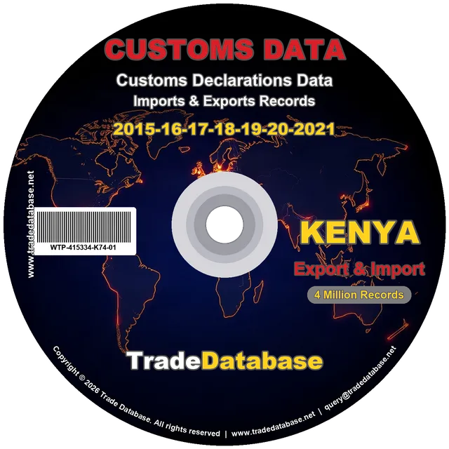 Kenya Customs Data 2015-2021 (Export & Import)