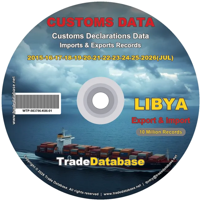 Libya Customs Data 2015-2026 (Export & Import)