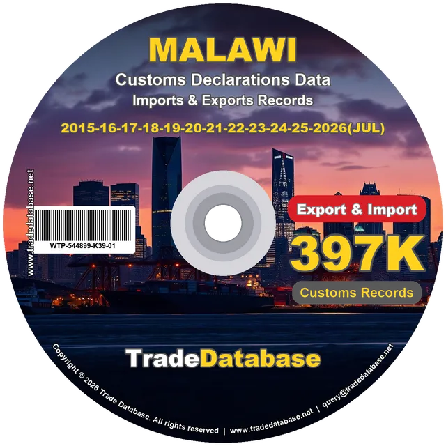 Malawi Customs Data 2015-2026 (Export & Import) CD