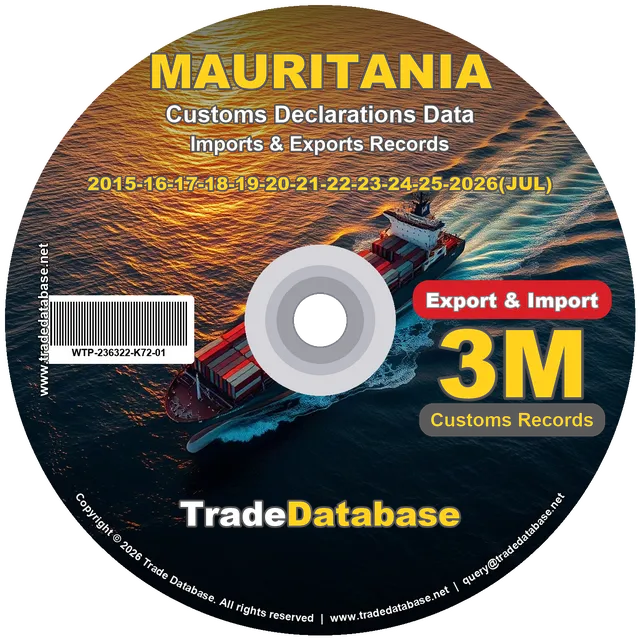 Mauritania Customs Data 2015-2026 (Export & Import)
