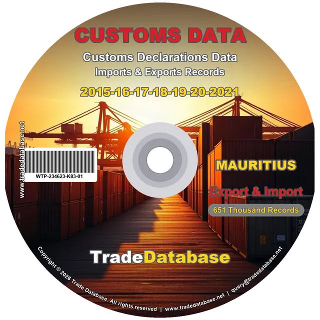 Mauritius Customs Data 2015-2021 (Export & Import)
