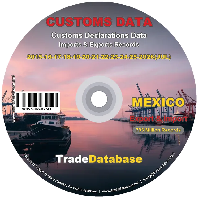 Mexico Customs Data 2015-2026 (Export & Import)