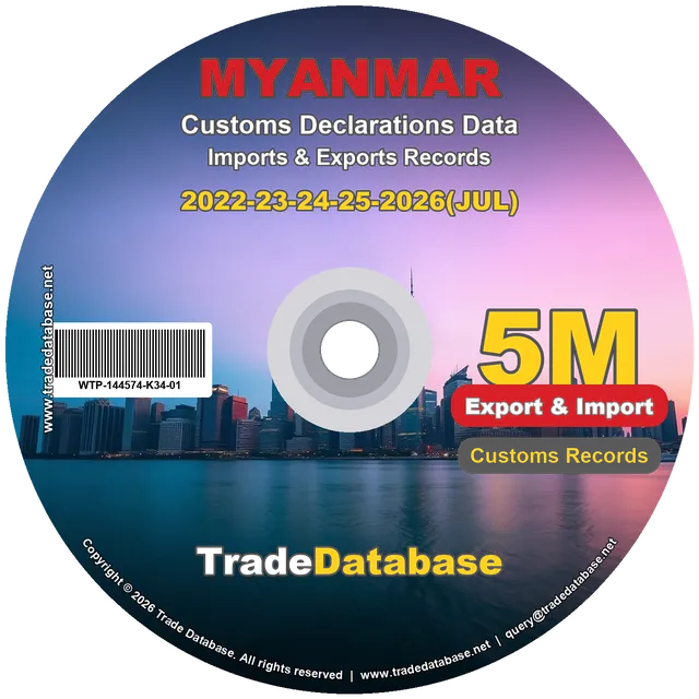 Myanmar Customs Data 2022-2026 (Export & Import)