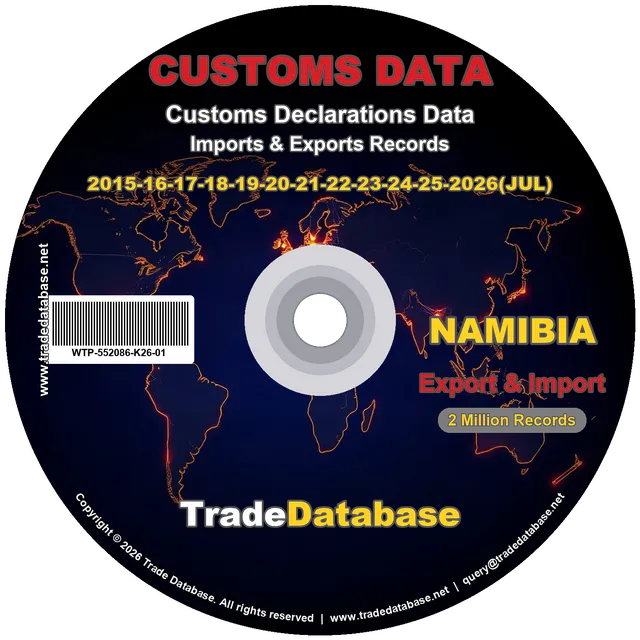 Namibia Customs Data 2015-2026 (Export & Import)