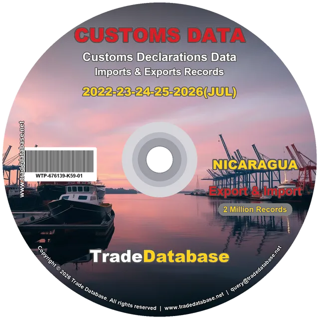 Nicaragua Customs Data 2022-2026 (Export & Import)