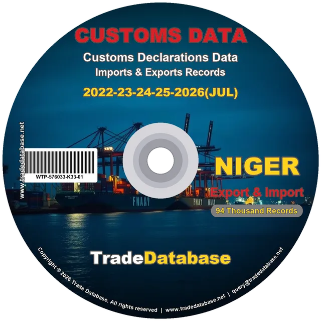 Niger Customs Data 2022-2026 (Export & Import)