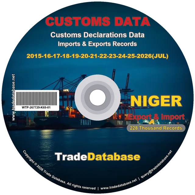 Niger Customs Data 2015-2026 (Export & Import)
