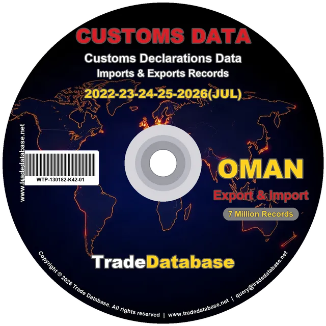 Oman Customs Data 2022-2026 (Export & Import)