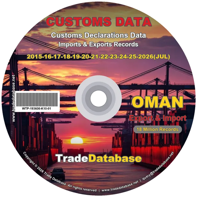 Oman Customs Data 2015-2026 (Export & Import)