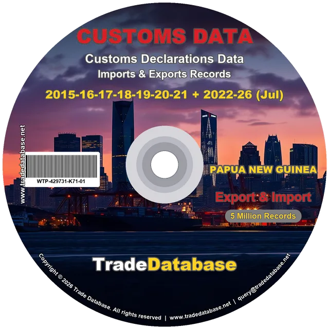 Papua New Guinea Customs Data 2015-2026 (Export & Import)