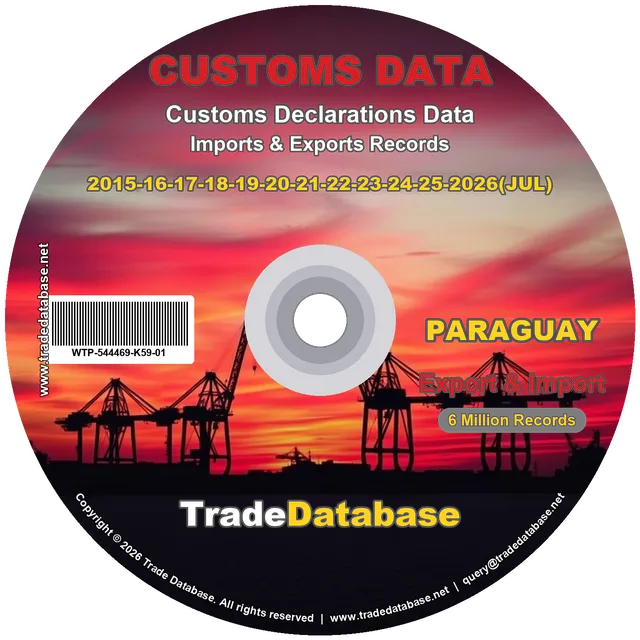 Paraguay Customs Data 2015-2026 (Export & Import)