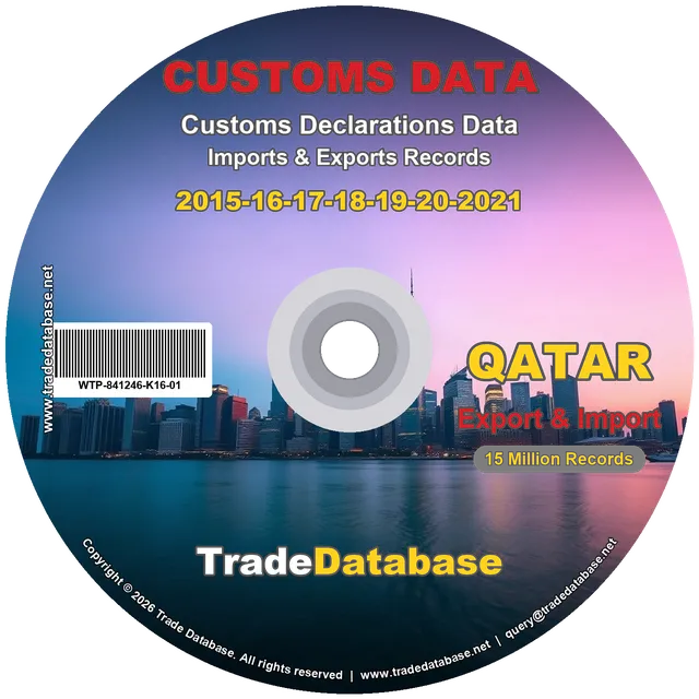 Qatar Customs Data 2015-2021 (Export & Import)