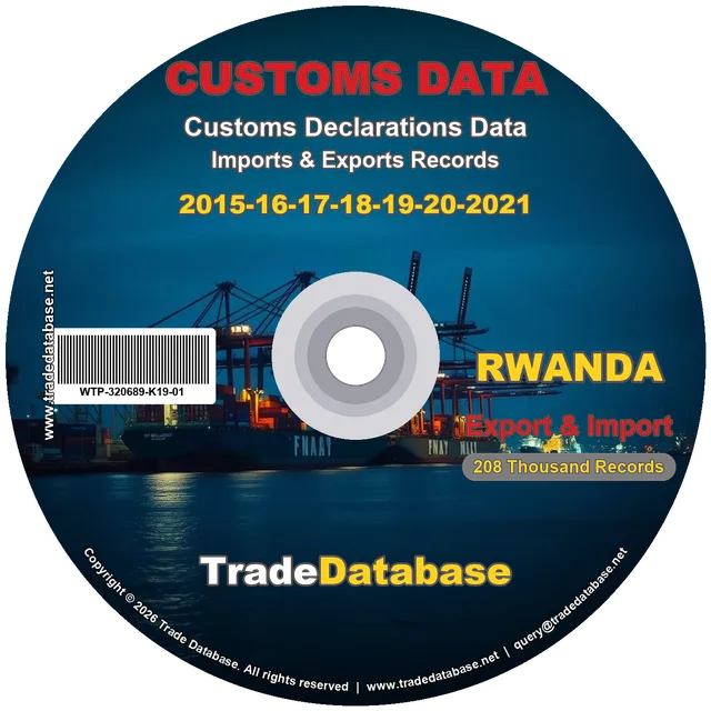 Rwanda Customs Data 2015-2021 (Export & Import)