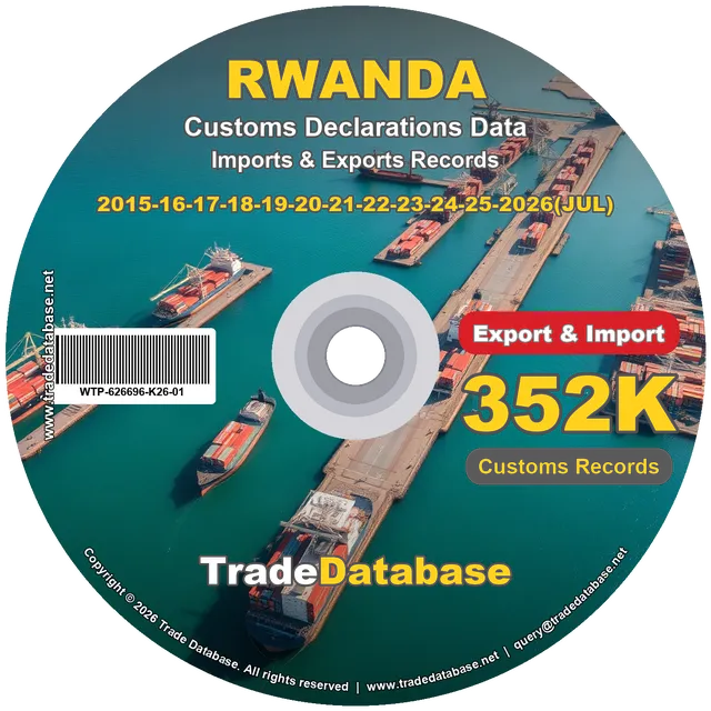 Rwanda Customs Data 2015-2026 (Export & Import)