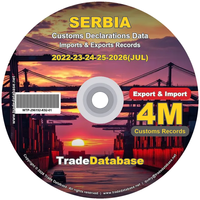 Serbia Customs Data 2022-2026 (Export & Import)
