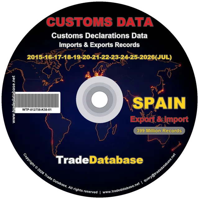 Spain Customs Data 2015-2026 (Export & Import)