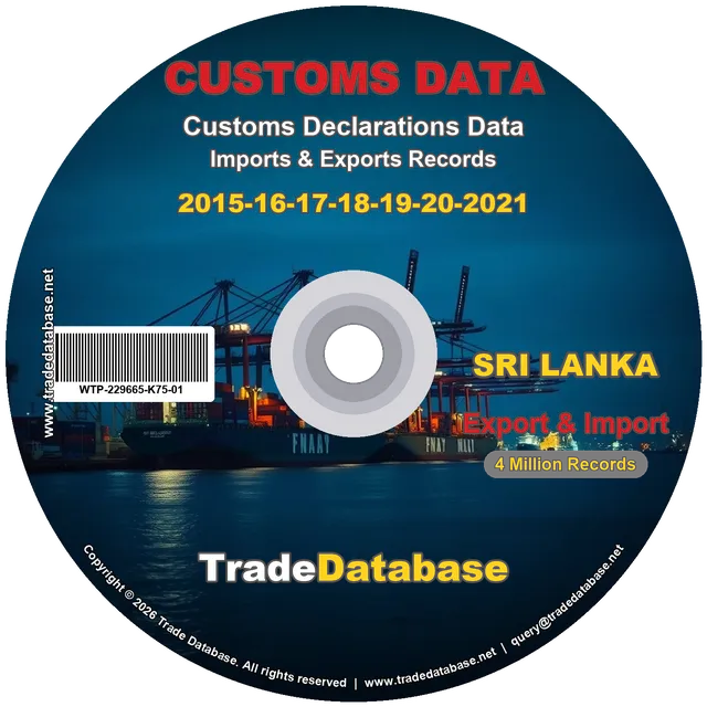 Sri Lanka Customs Data 2015-2021 (Export & Import)