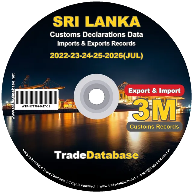 Sri Lanka Customs Data 2022-2026 (Export & Import)