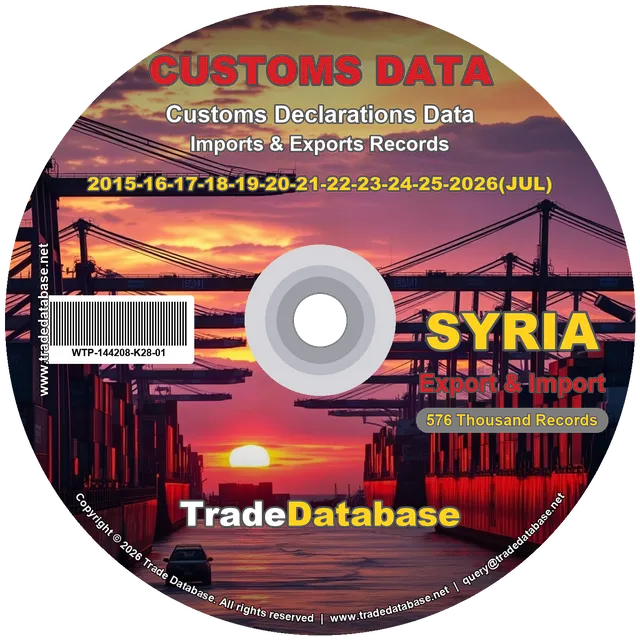 Syria Customs Data 2015-2026 (Export & Import)
