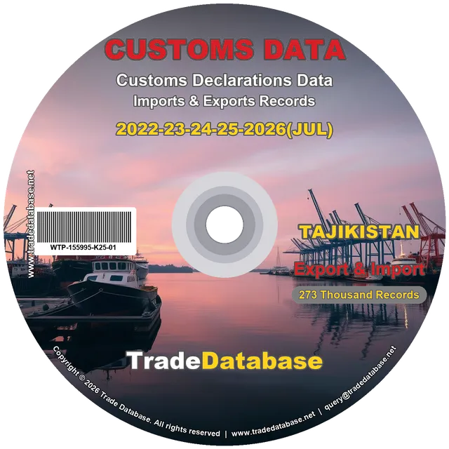 Tajikistan Customs Data 2022-2026 (Export & Import) CD