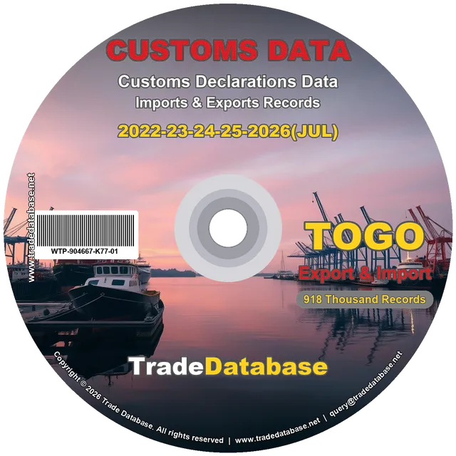 Togo Customs Data 2022-2026 (Export & Import)