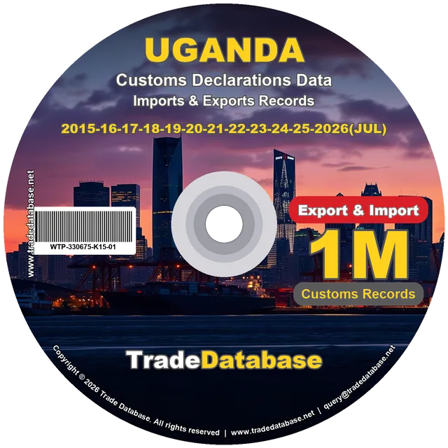 Uganda Customs Data 2015-2026 (Export & Import)