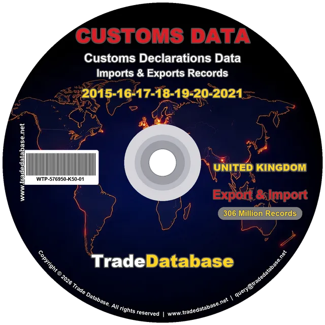United Kingdom Customs Data 2015-2021 (Export & Import)