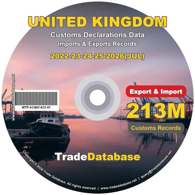 United Kingdom Customs Data 2022-2026 (Export & Import)