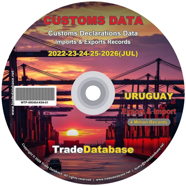Uruguay Customs Data 2022-2026 (Export & Import)