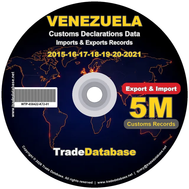 Venezuela Customs Data 2015-2021 (Export & Import)