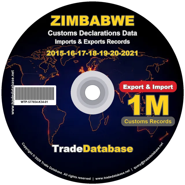 Zimbabwe Customs Data 2015-2021 (Export & Import)