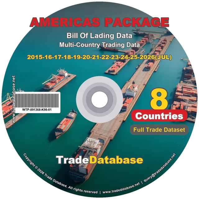 Americas Region BL Package (8 countries) - 2015-2026
