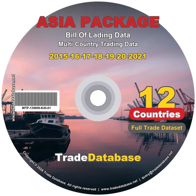 Asia Region BL Package (12 countries) - 2015-2021