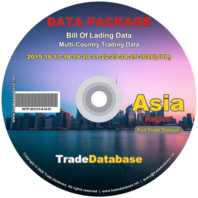 Trade data CD