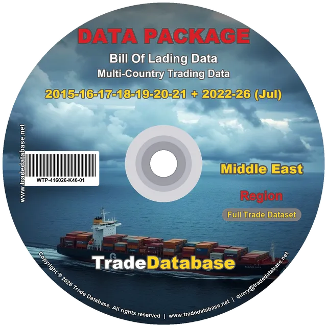 Middle East Region BL Package (5 countries) - 2015-2026