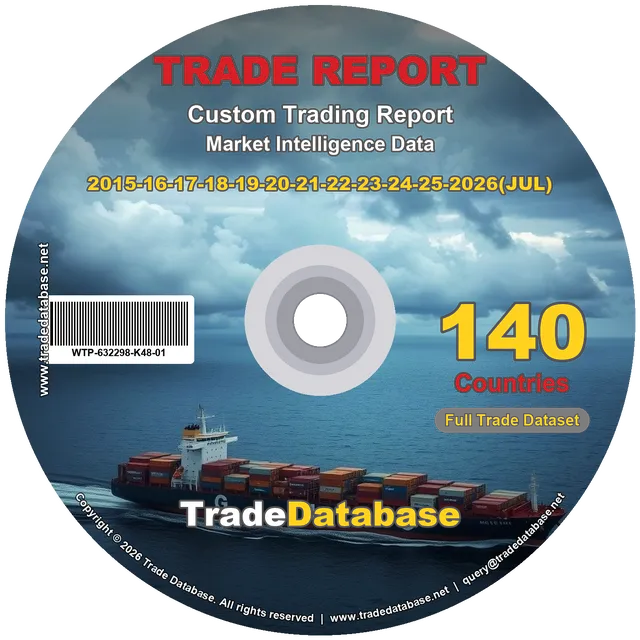 Top Traders / Market-Share Report (by HS + Port) CD