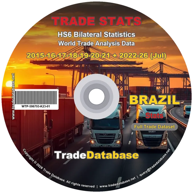 Brazil Trade Statistics (HS6 Bilateral) 2015-2026