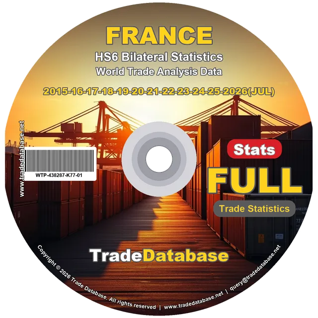 France Trade Statistics (HS6 Bilateral) 2015-2026