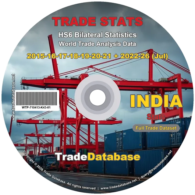 India Trade Statistics (HS6 Bilateral) 2015-2026