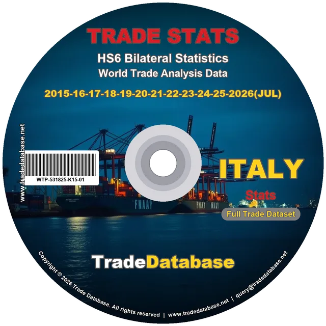 Italy Trade Statistics (HS6 Bilateral) 2015-2026