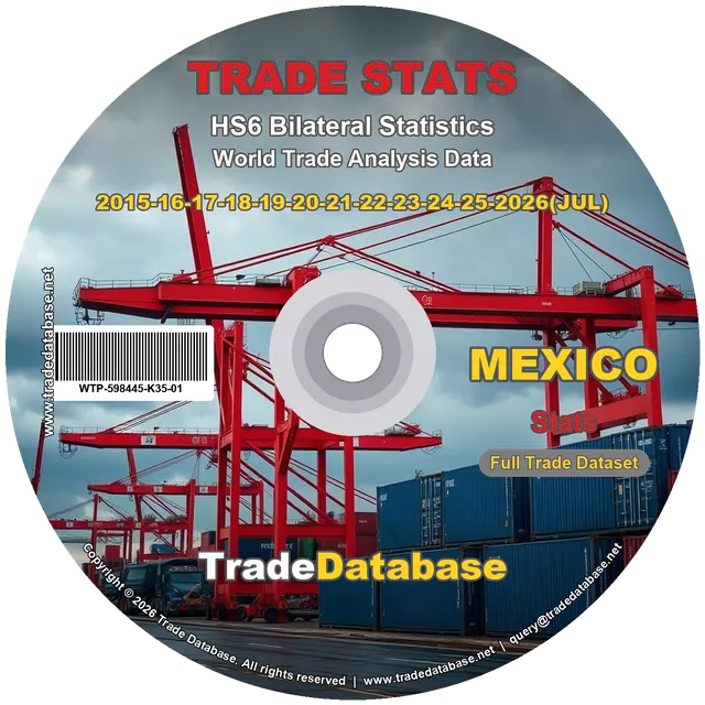 Mexico Trade Statistics (HS6 Bilateral) 2015-2026