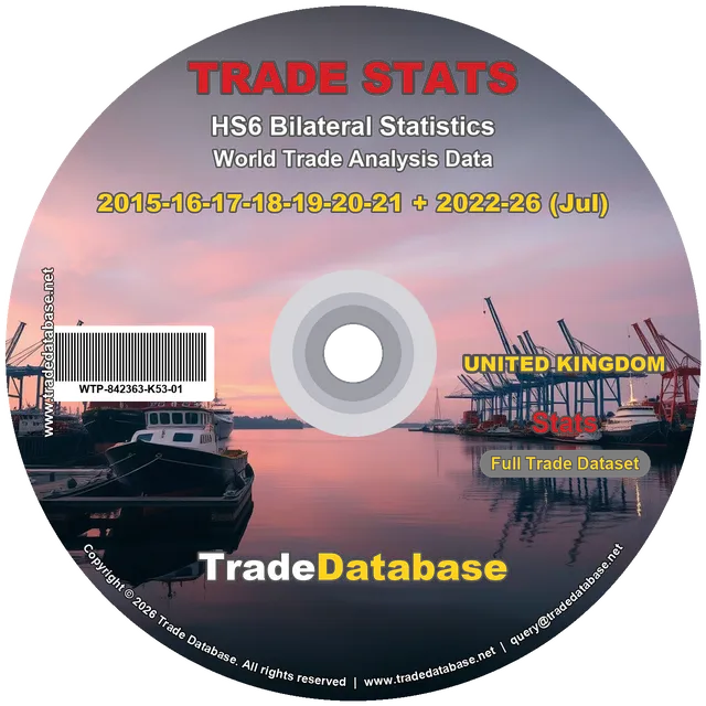 United Kingdom Trade Statistics (HS6 Bilateral) 2015-2026