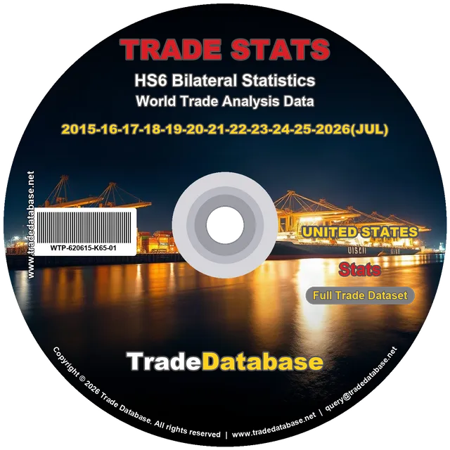 United States Trade Statistics (HS6 Bilateral) 2015-2026