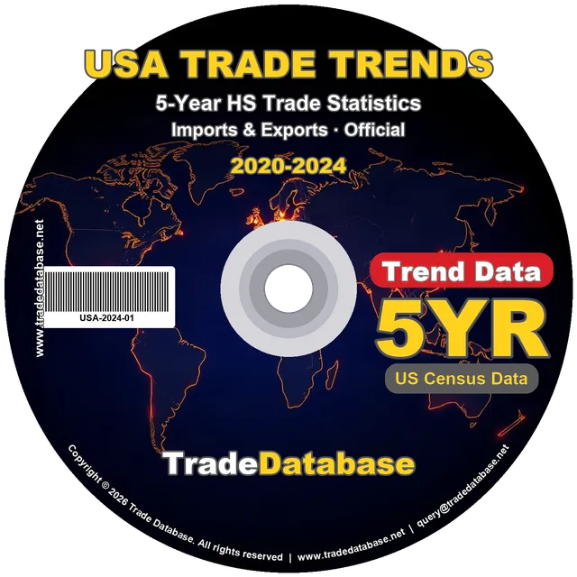 USA HS Trade Statistics — 5-Year Trend (2020–2024) CD